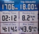 GPS