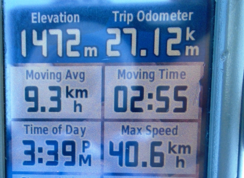 GPS