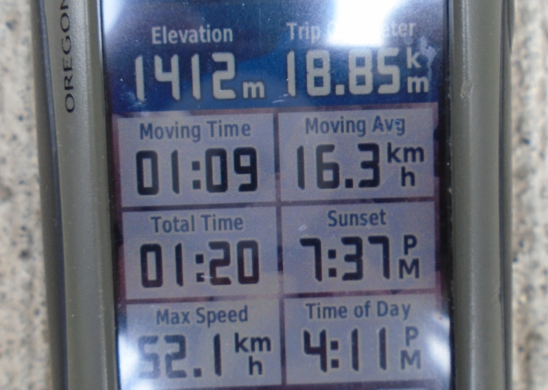 GPS stats