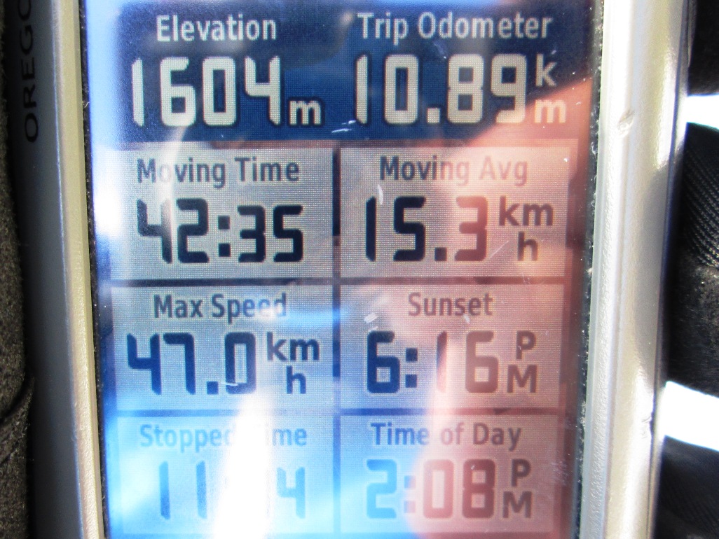GPS