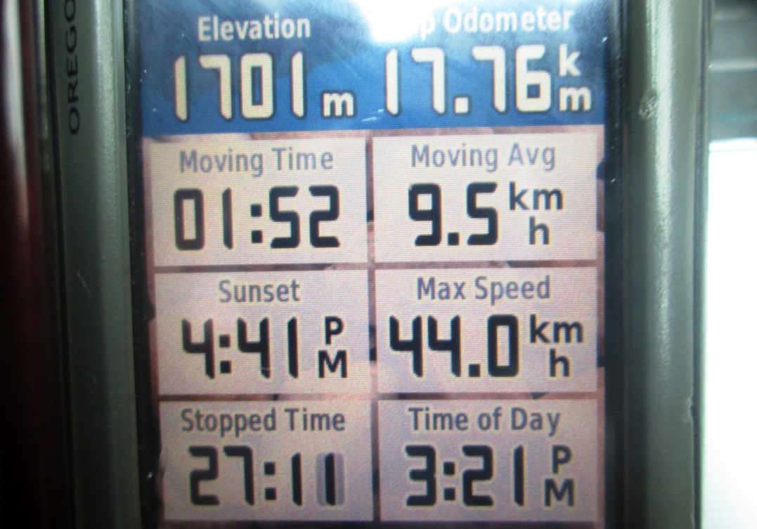GPS