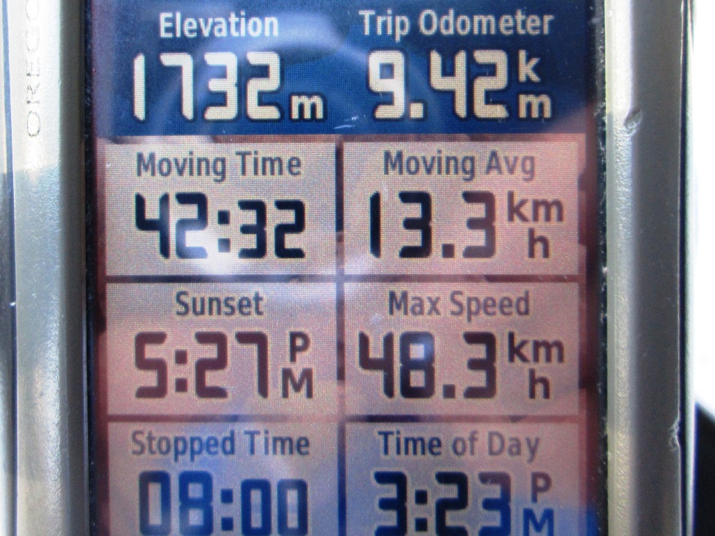 GPS