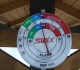 Ribbon creek thermometer
