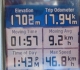 GPS