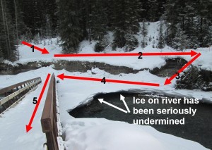 The ice has been undermined on the Spray river at the point where you walk on it. (Click on photo for a larger image)